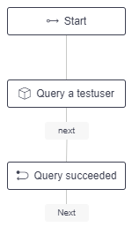 Query_latest